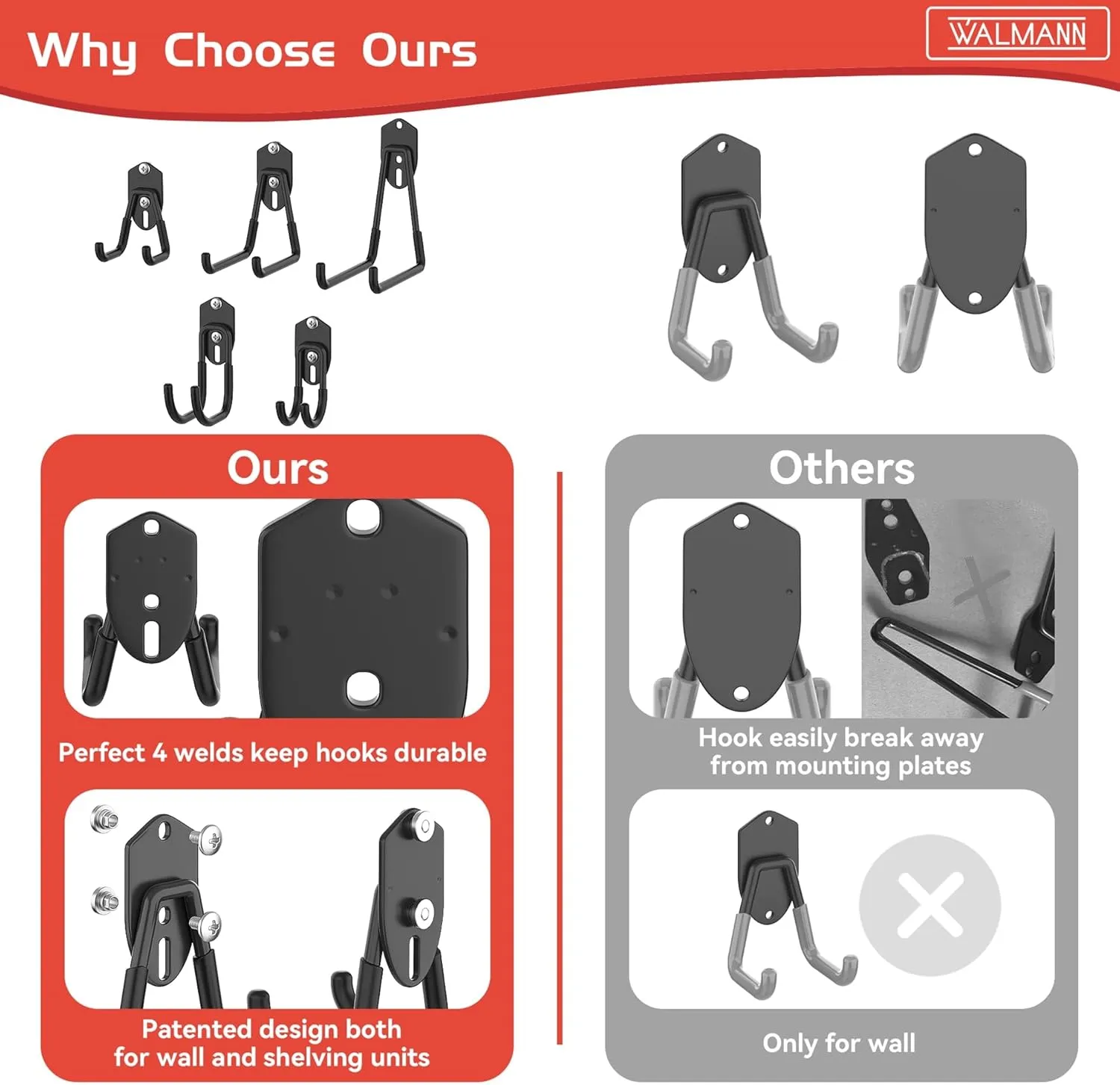 12PCS Garage Storage Hooks, Wall Mount Utility Hooks for Tools, Ladders, Cords, Folding Chairs, Shovels and Rakes, Shelving Hooks for Keyhole Shelving Units(Black)