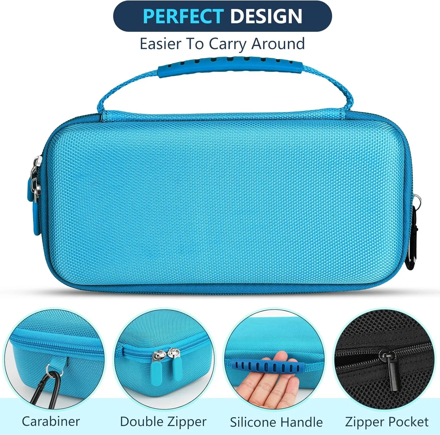 Asthma Inhaler & Nebulizer Travel Case - Waterproof Organizer with Mesh Pockets | Lightweight Medical Bag for Adults/Kids (Case Only, Blue)