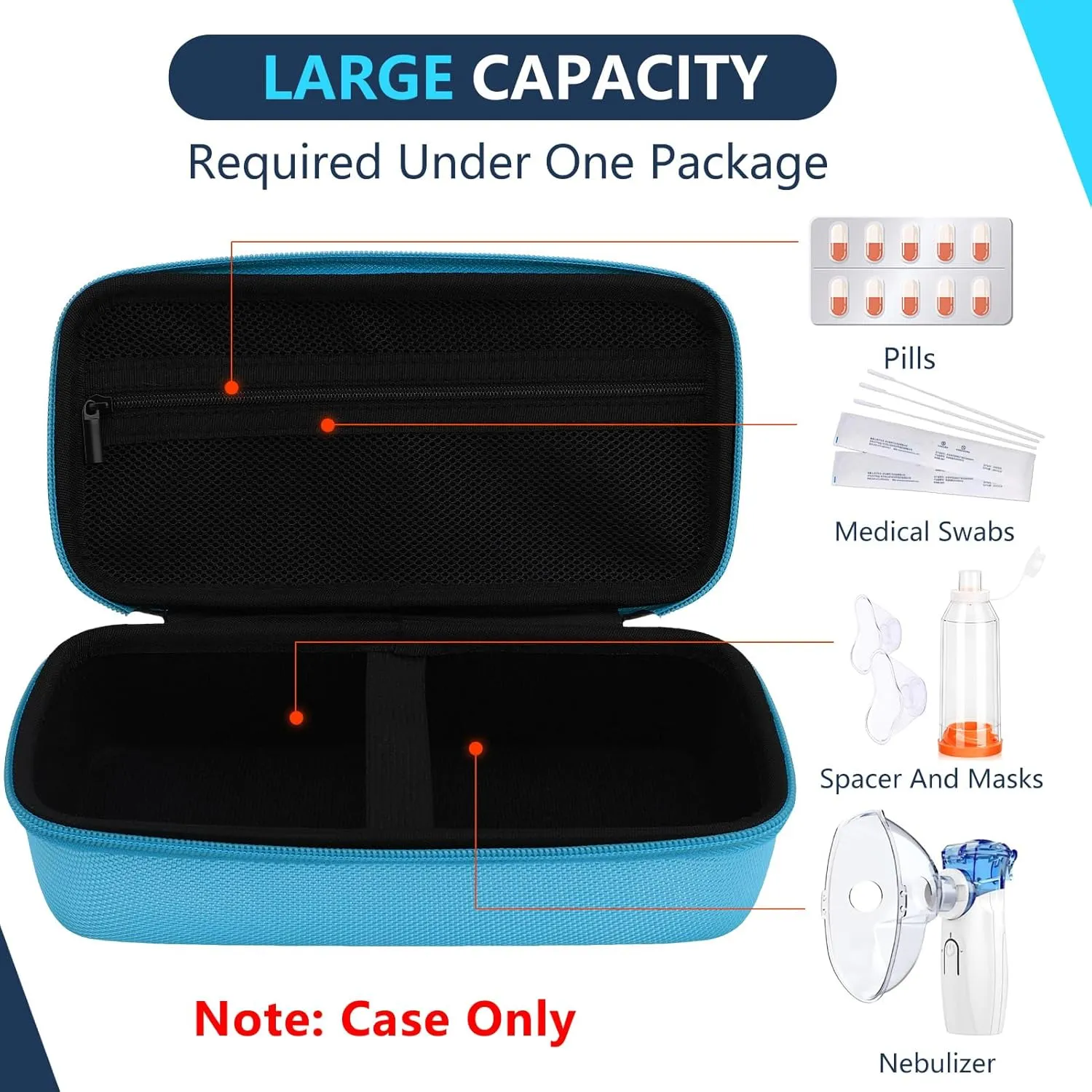 Asthma Inhaler & Nebulizer Travel Case - Waterproof Organizer with Mesh Pockets | Lightweight Medical Bag for Adults/Kids (Case Only, Blue)