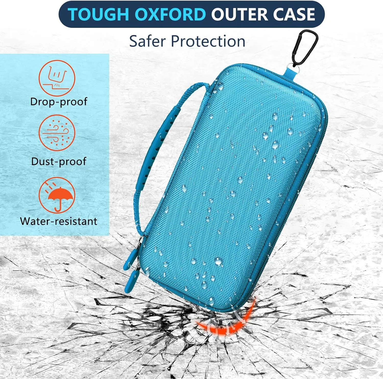 Asthma Inhaler & Nebulizer Travel Case - Waterproof Organizer with Mesh Pockets | Lightweight Medical Bag for Adults/Kids (Case Only, Blue)