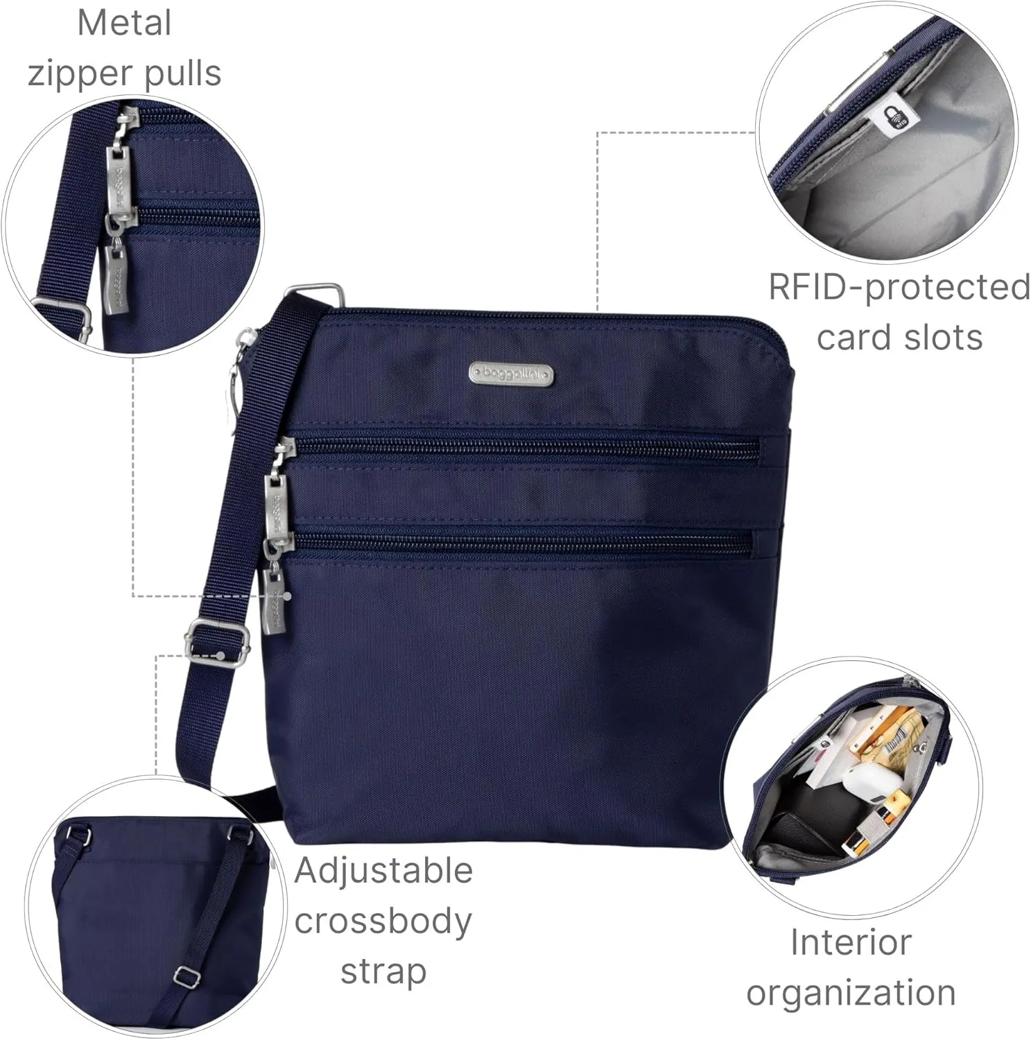 Baggallini Essential Crossbody Bags for Women 9x8 Organized Lightweight Washable Nylon Travel Handbag Purse w/RFID Protection
