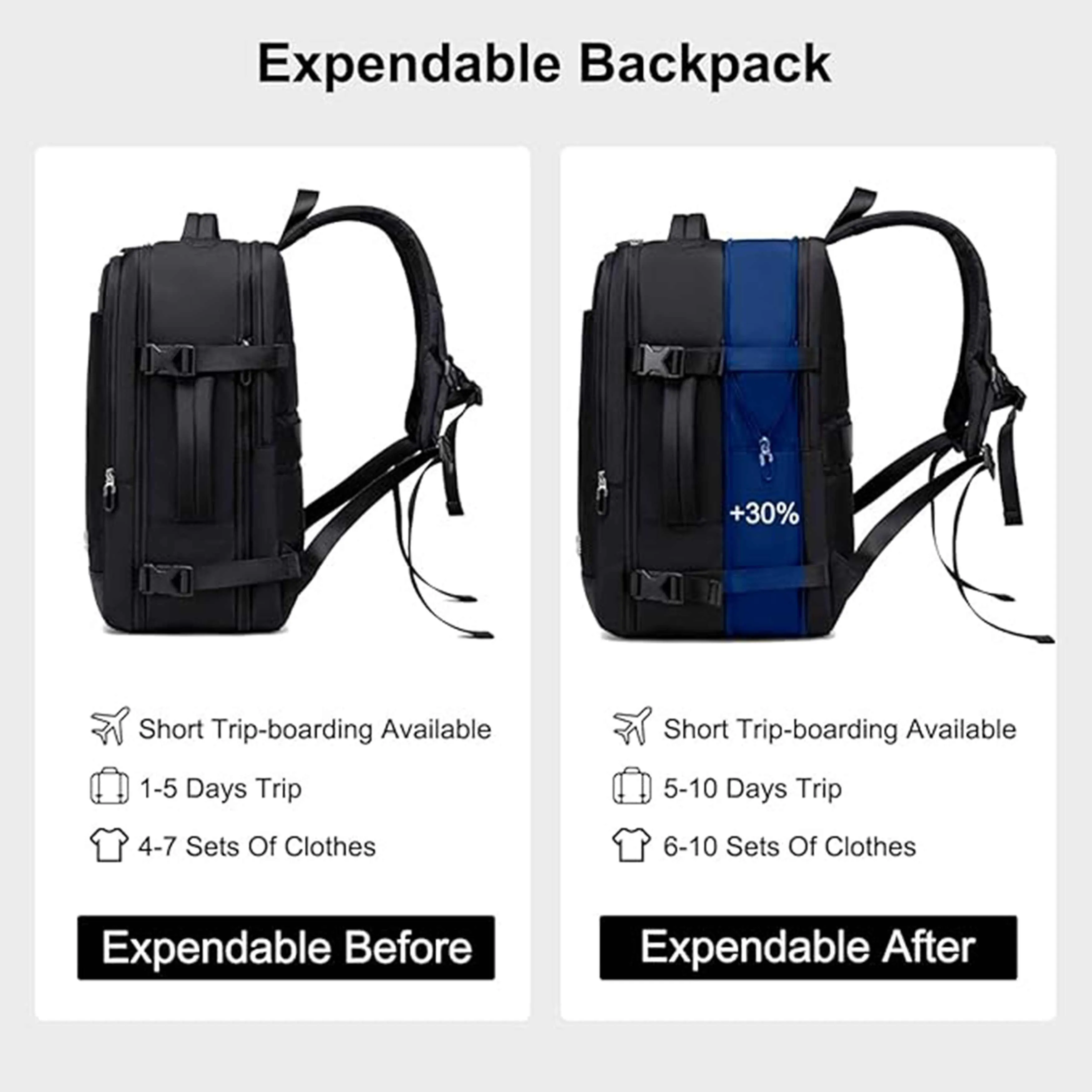 Chantria Expandable Premium Travel Backpack Water Resistant Multifunctional Backpack with Built in USB port and Headphone Jack for Women, CB00606