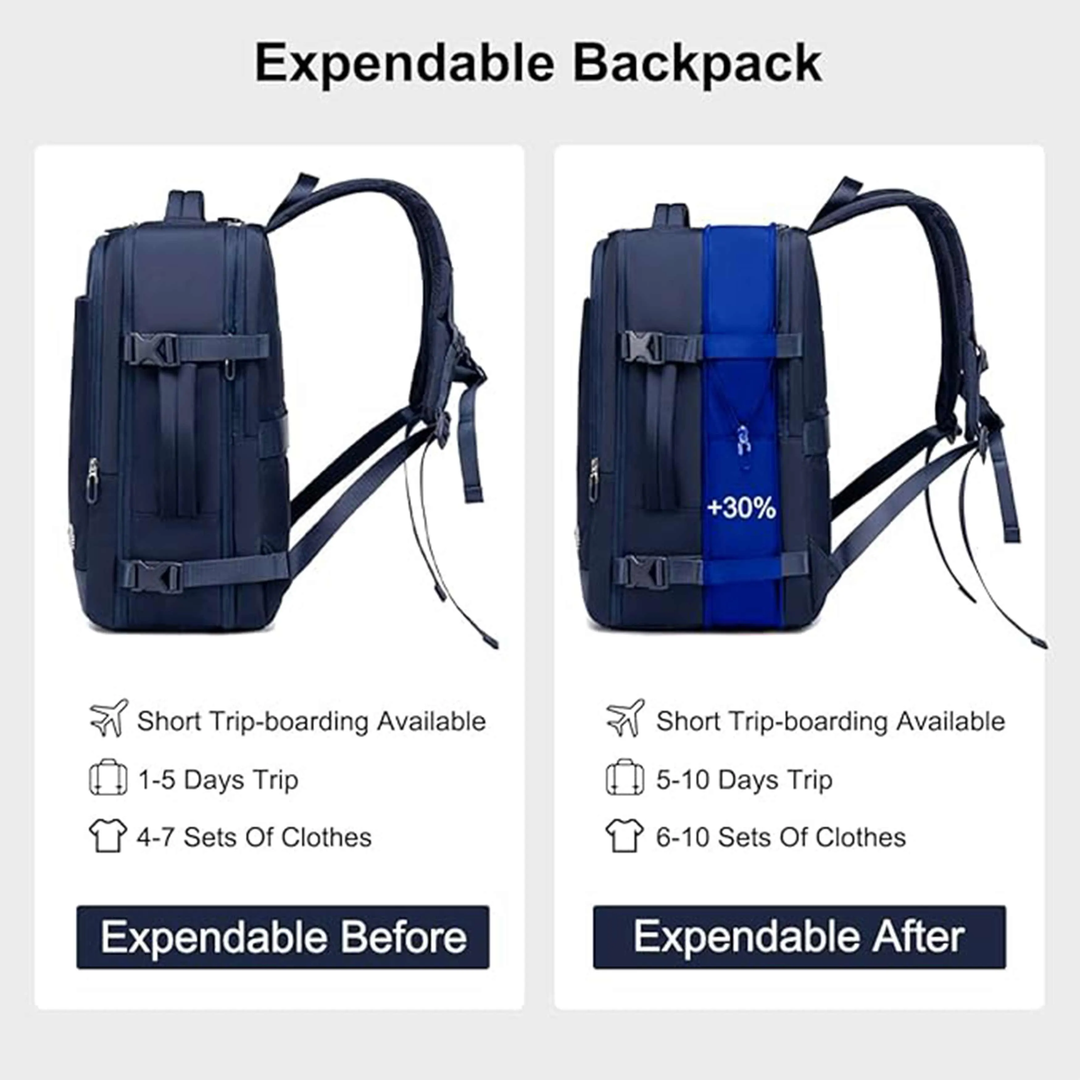 Chantria Expandable Premium Travel Backpack Water Resistant Multifunctional Backpack with Built in USB port and Headphone Jack for Women, CB00606