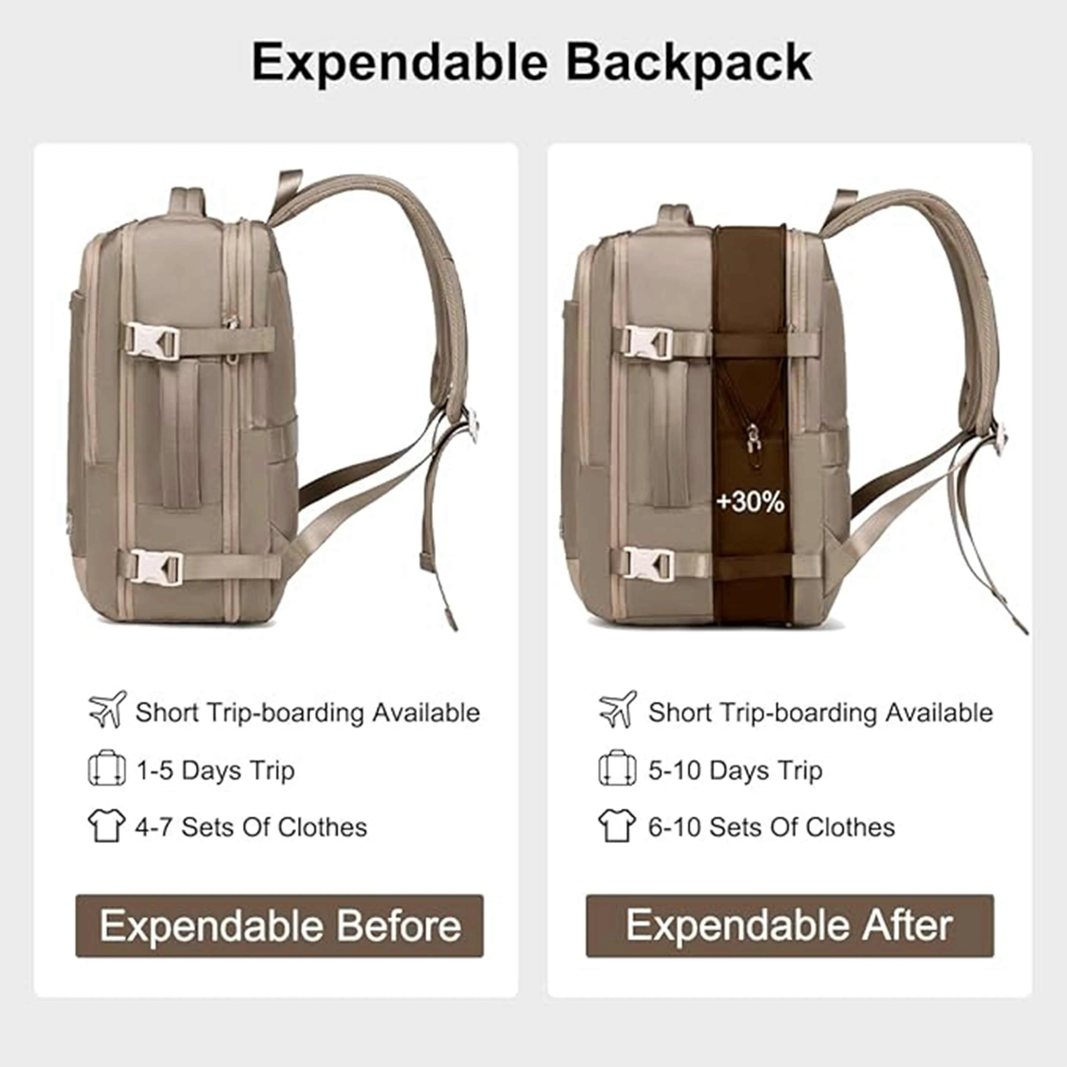 Chantria Expandable Premium Travel Backpack Water Resistant Multifunctional Backpack with Built in USB port and Headphone Jack for Women, CB00606
