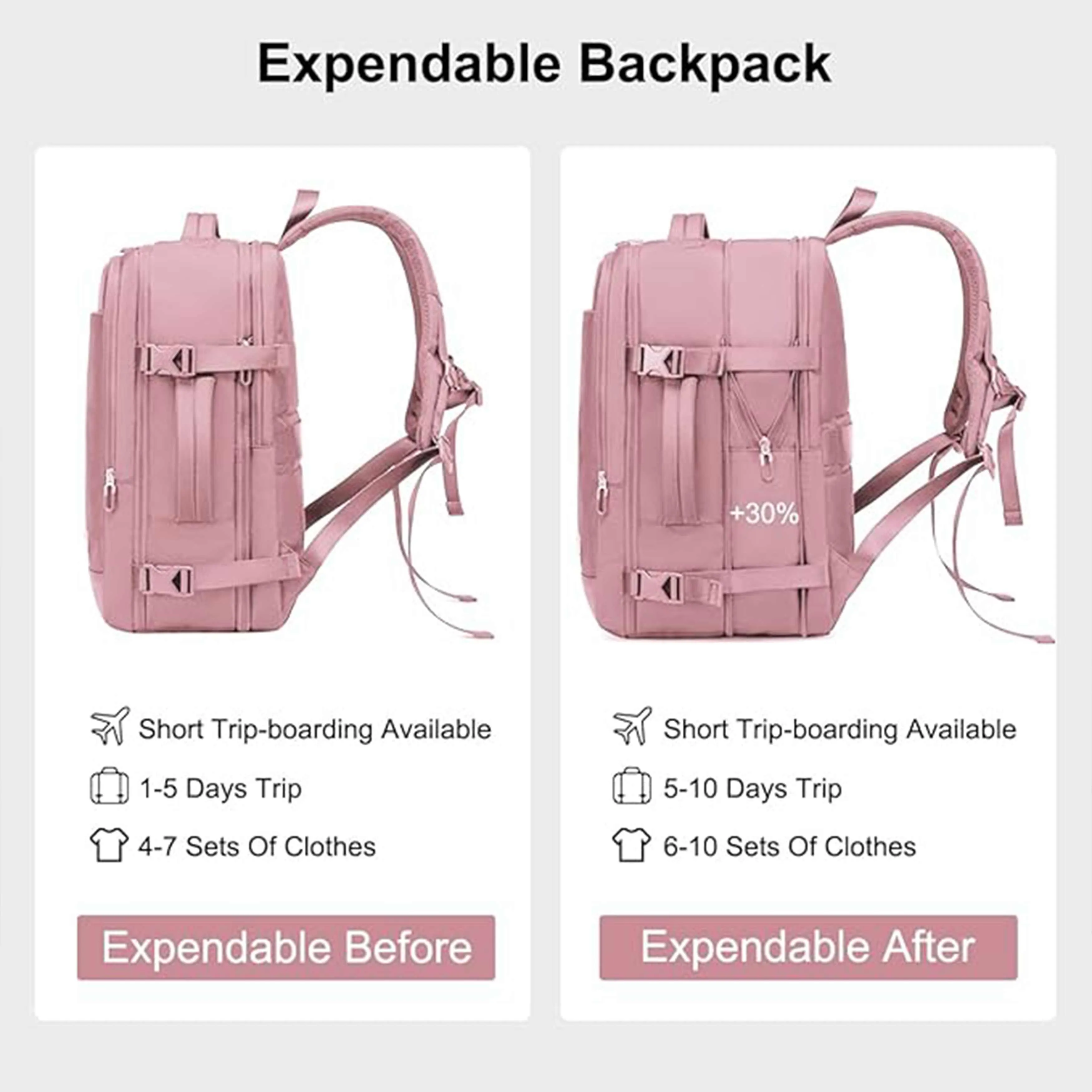 Chantria Expandable Premium Travel Backpack Water Resistant Multifunctional Backpack with Built in USB port and Headphone Jack for Women, CB00606