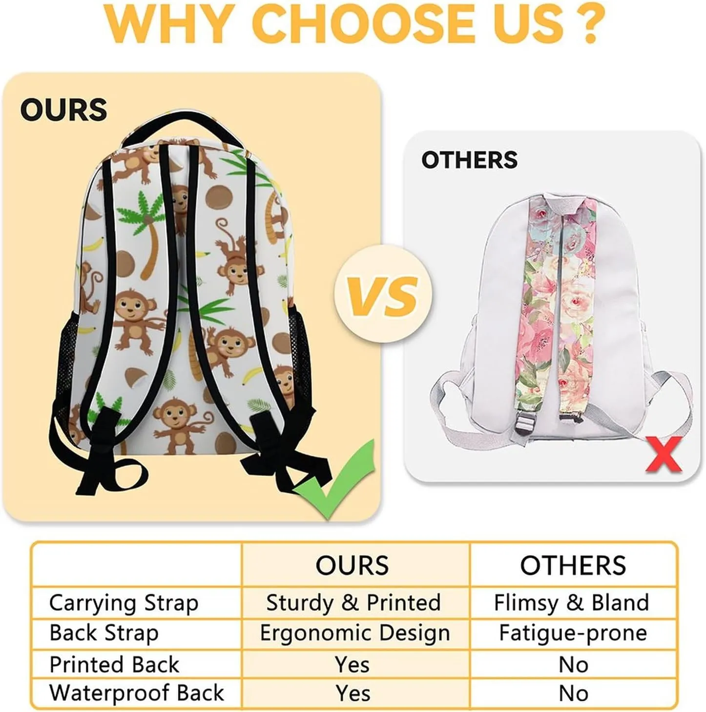Customized Monkey Backpack - 16 Inches Cartoon Personalized Backpacks for School - White Lightweight Bookbag for Kindergarten