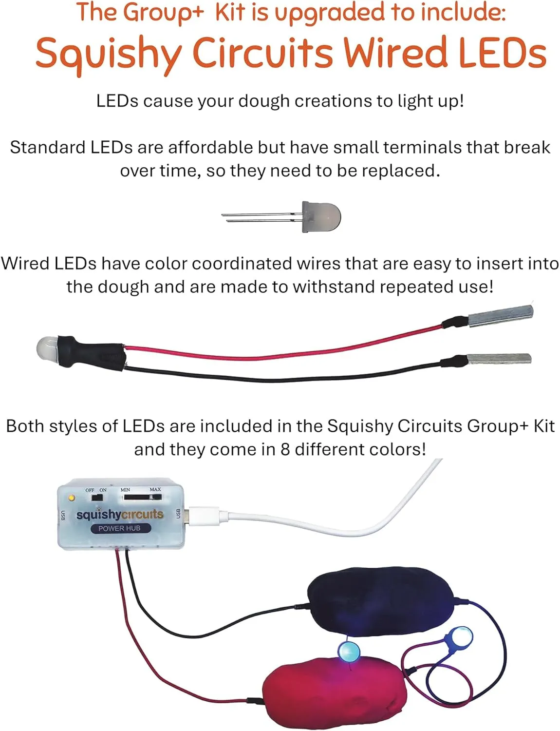 Group  12 Power Hub Kit
