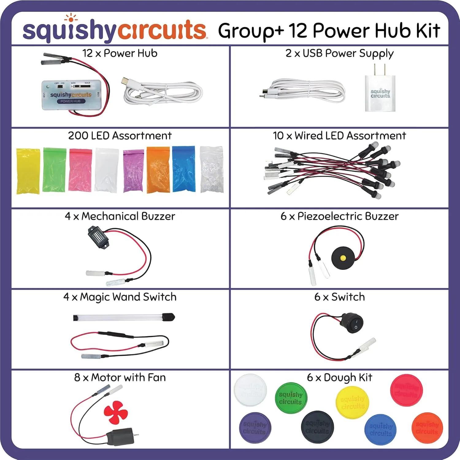 Group  12 Power Hub Kit