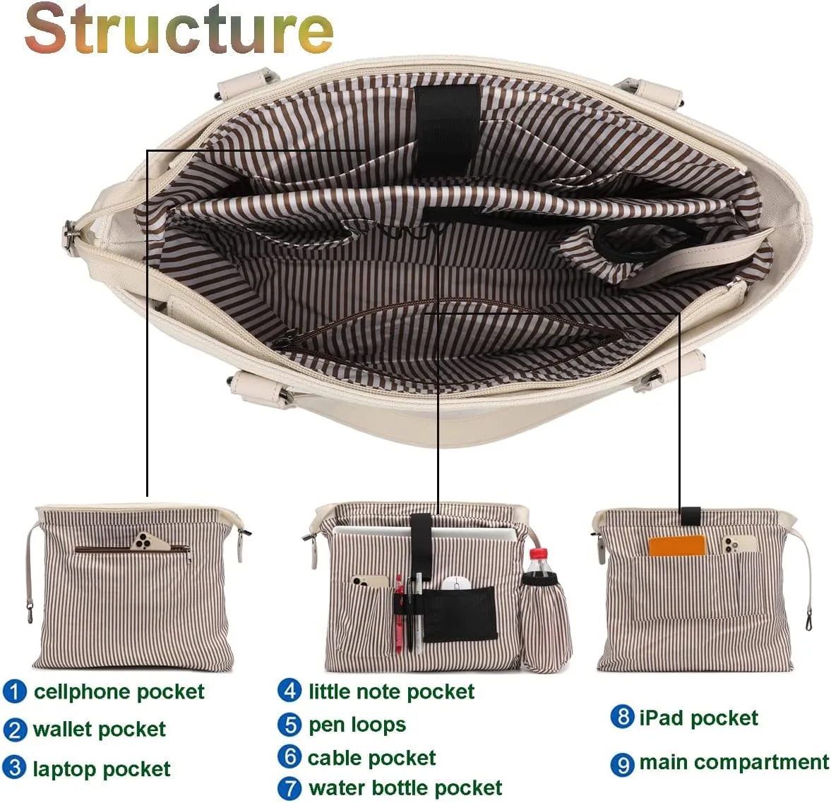 Large Tote Bags for Women 15.6 Inch Laptop Bag Lightweight Canvas Professional Work Briefcase