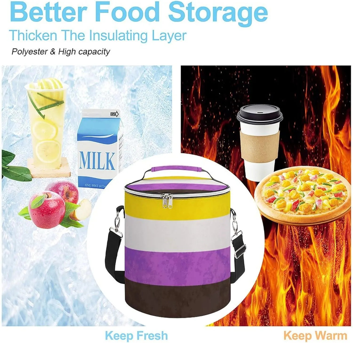 Leak Proof Insulated Cooling Pack Easy to Carry, Backpack Cooler for Outdoor