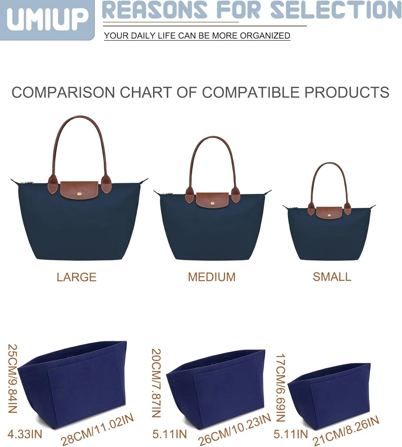 Purse Organizer Insert for Longchamp Le Pliage M Handbag Insert, Felt Handbag Organizer Insert Large Tote with Cup Holder, Bag Organizer with Zipper,8 Compartments(Blue, M10.23 * 7.87 * 5.12in)