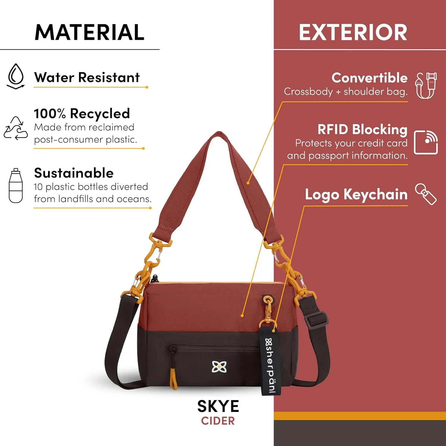 Sherpani Skye, Small Crossbody Purse, Nylon Crossbody Bag, Lightweight Cross Body, Purses for Women, RFID Protection