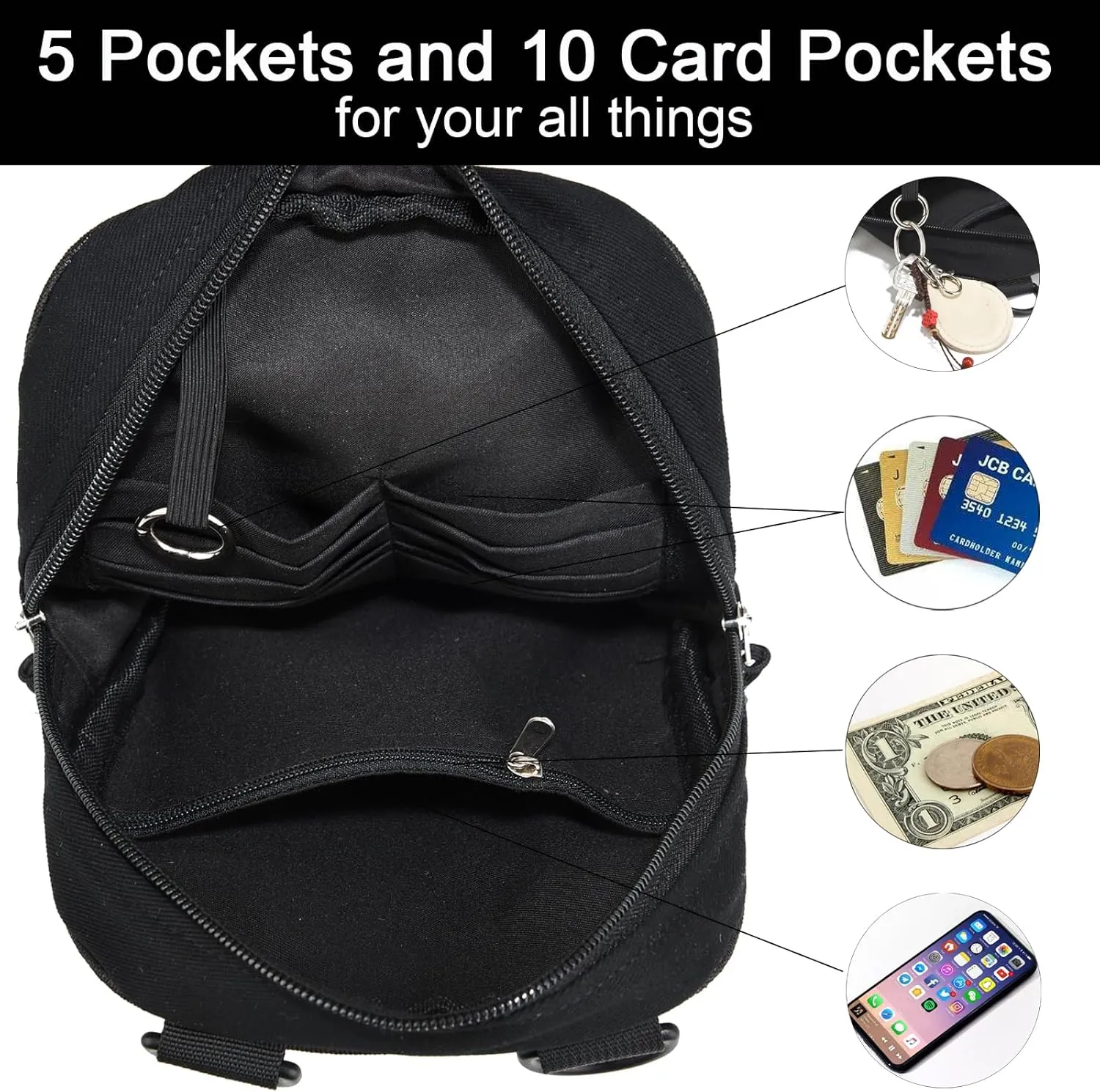 Small Crossbody Bag Waterproof Purse with 2-Way Zips and 2 Straps for Women Men Travel,Multi Position Cross Body Bag(Purple)