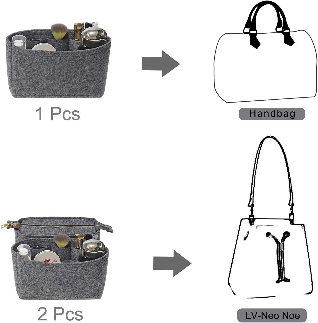Soyizom Bag Insert Organizer,2 Packs Insert Purse Organizer Fits For Neo Noe, Small Handbag Purse Neo Noe Organizer with Zipper for Women,Grey