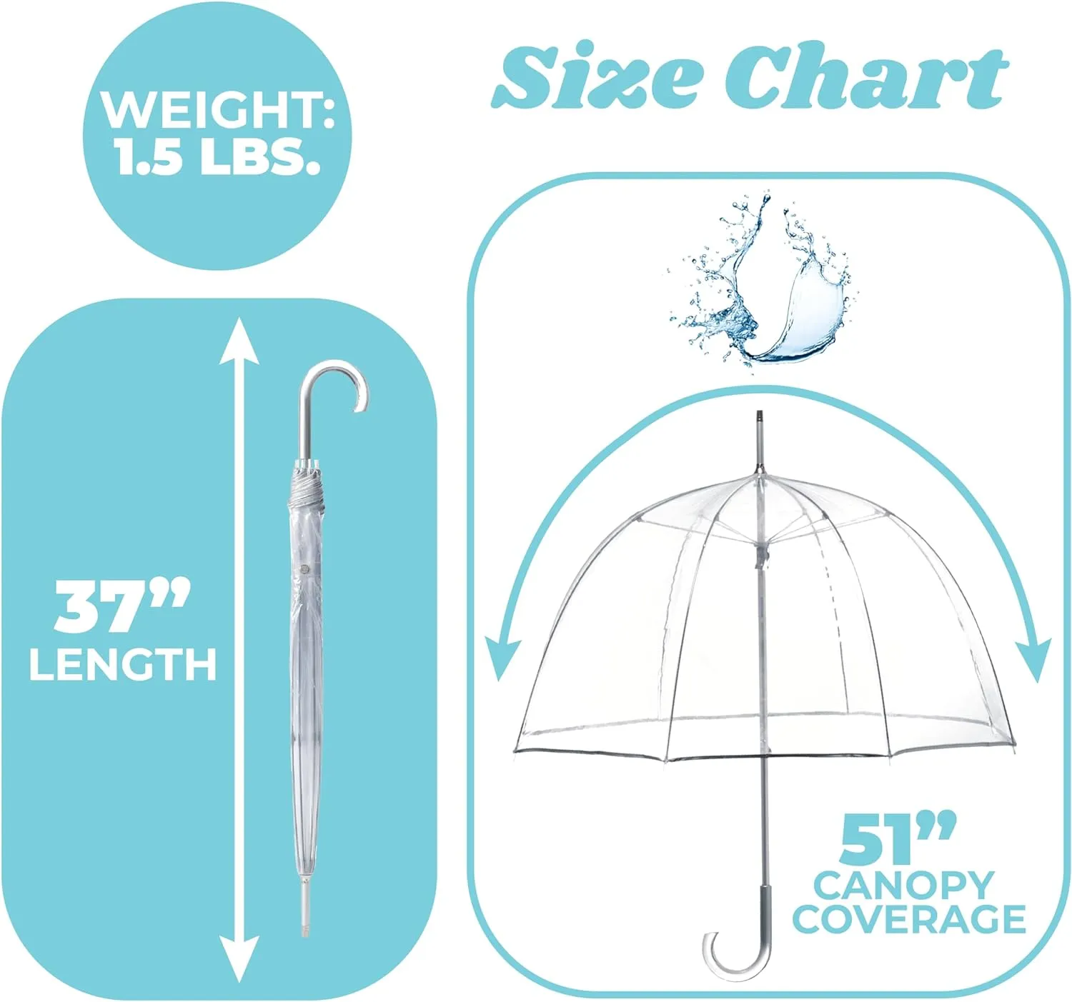 totes Adult Clear Bubble Umbrella with Dome Canopy and Lightweight Wind and Rain Protection