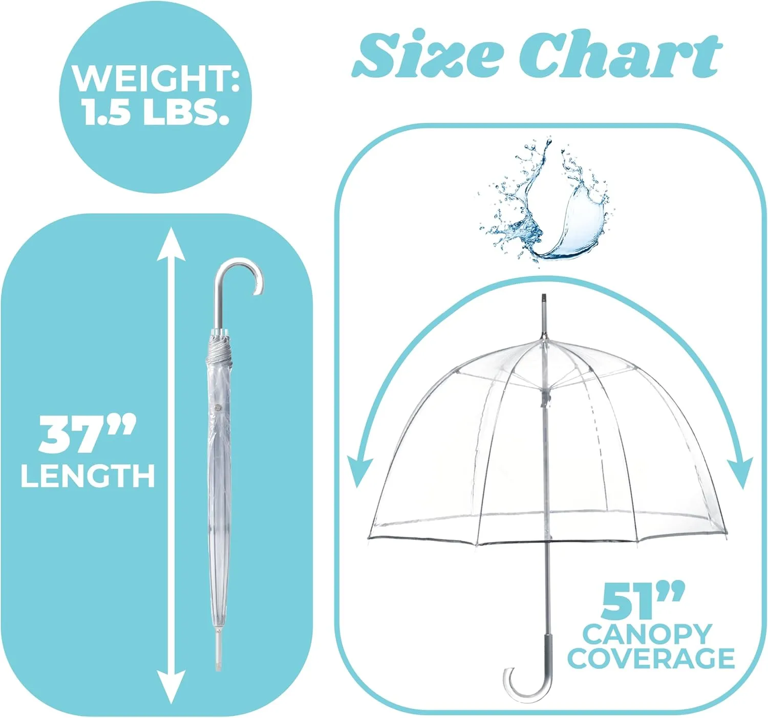 totes Adult Clear Bubble Umbrella with Dome Canopy and Lightweight Wind and Rain Protection