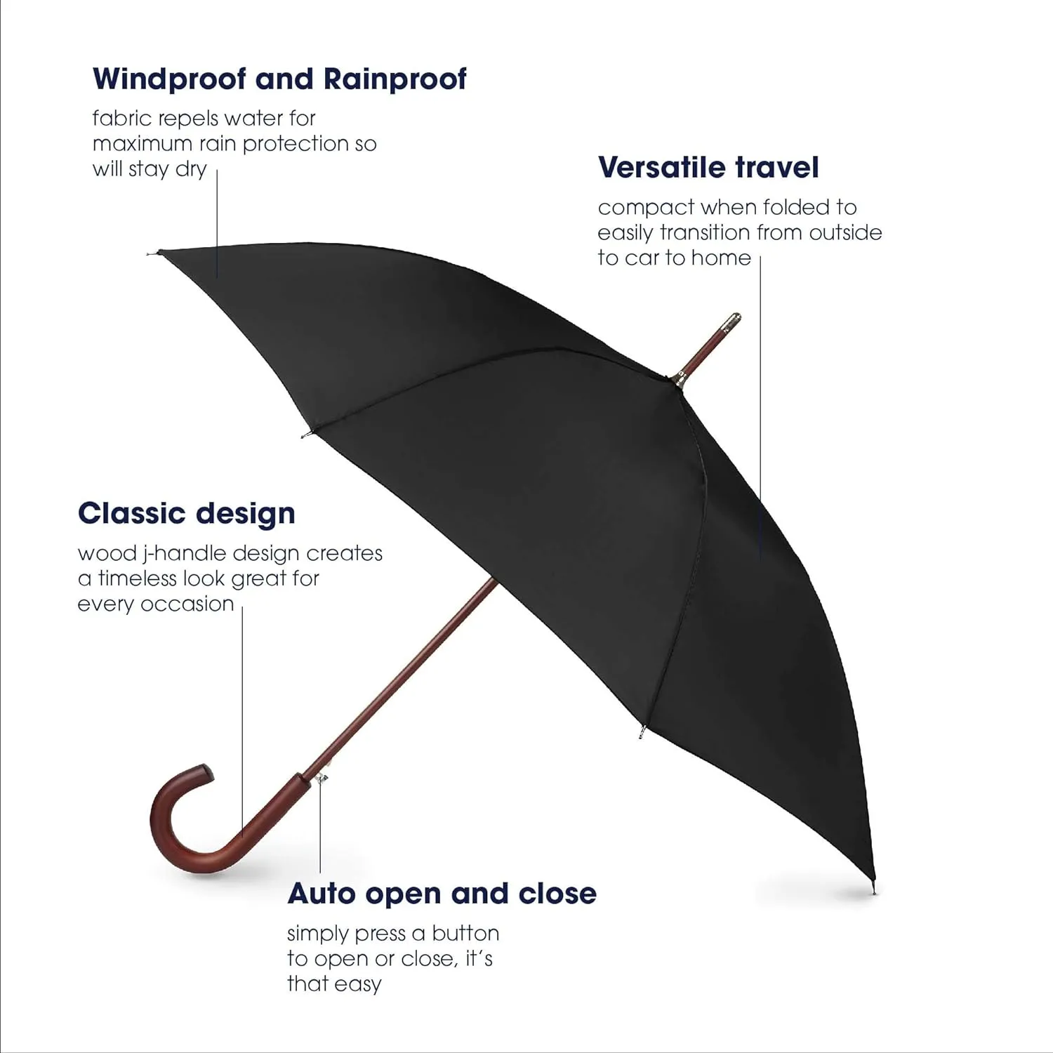 Totes Eco Auto Open Umbrella Classic Wooden J Stick Handle with Easy Grip - Windproof, Rainproof and Durable Canopy Design – Versatile Travel, Perfect for Rainy Days