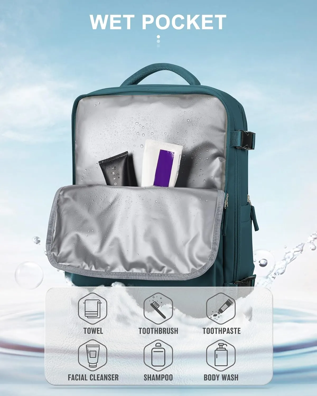Travel Backpack For Women Men Carry On Backpack For Traveling On Airplanes Personal Item Travel Bag laptop backpacks