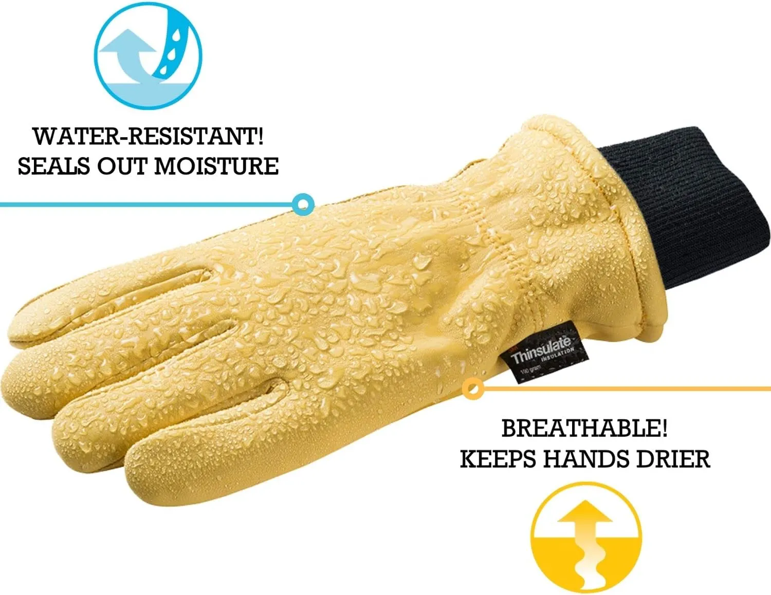 Wells Lamont Men's HydraHyde Leather Winter Work Gloves | Water-Resistant | Insulated | XX-Large (1202XX), Saddletan