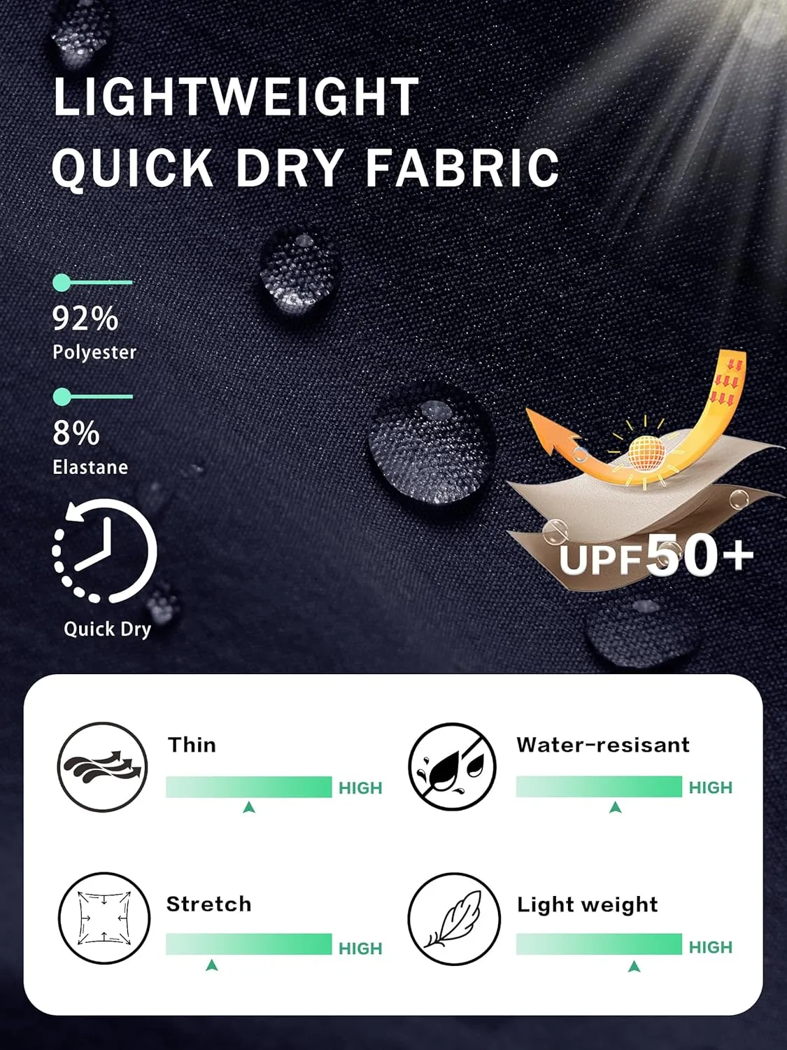 WENRONSTA Women's Cargo Pants Lightweight Water Resistant Quick Dry Hiking Pants Travel Outdoor Work Joggers with 6 Pockets